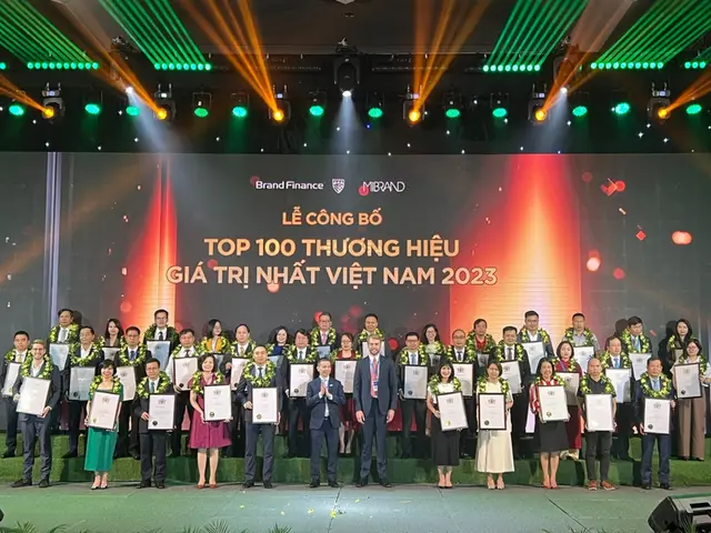 100 thương hiệu giá trị nhất việt nam 2023 gọi tên Dabaco