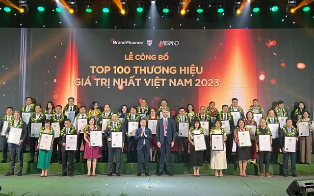 100 thương hiệu giá trị nhất việt nam 2023 gọi tên Dabaco